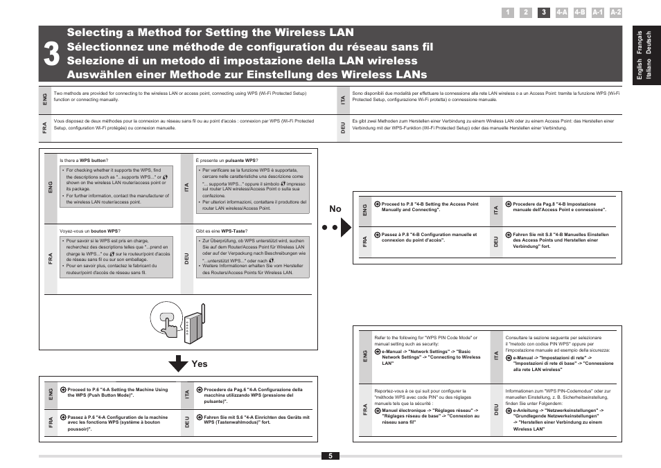 Canon i-SENSYS MF5980dw User Manual | Page 5 / 128