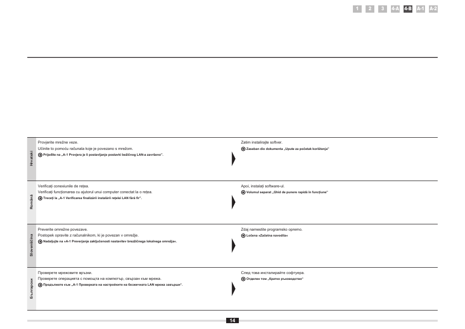 Canon i-SENSYS MF5980dw User Manual | Page 50 / 128