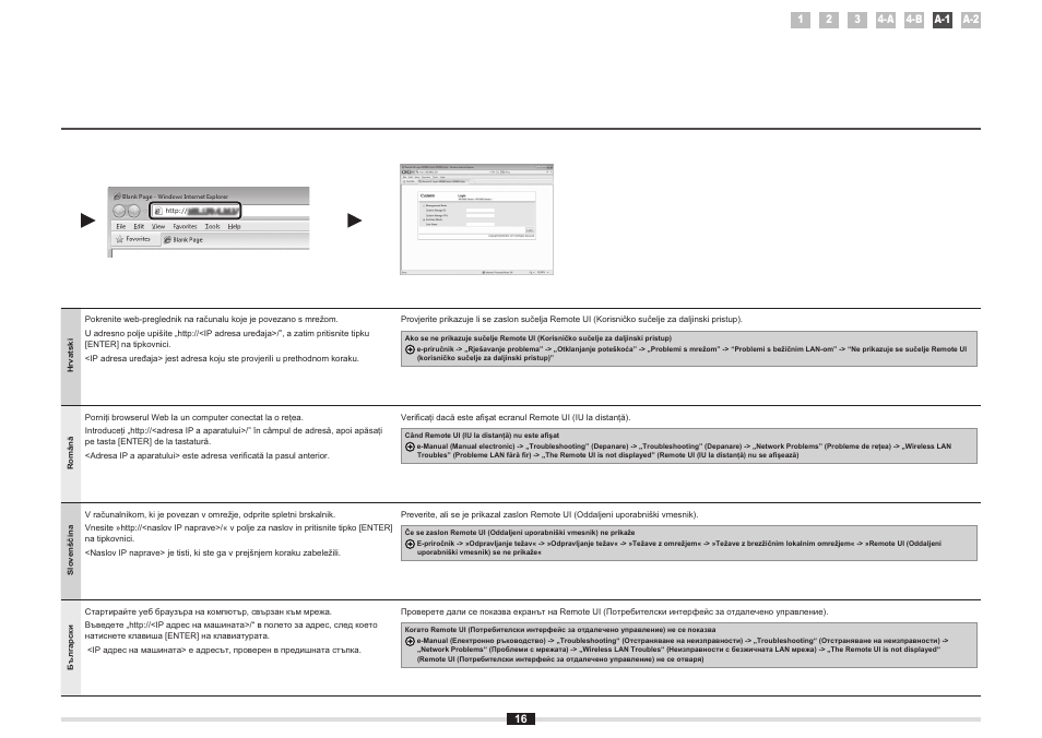 Canon i-SENSYS MF5980dw User Manual | Page 52 / 128