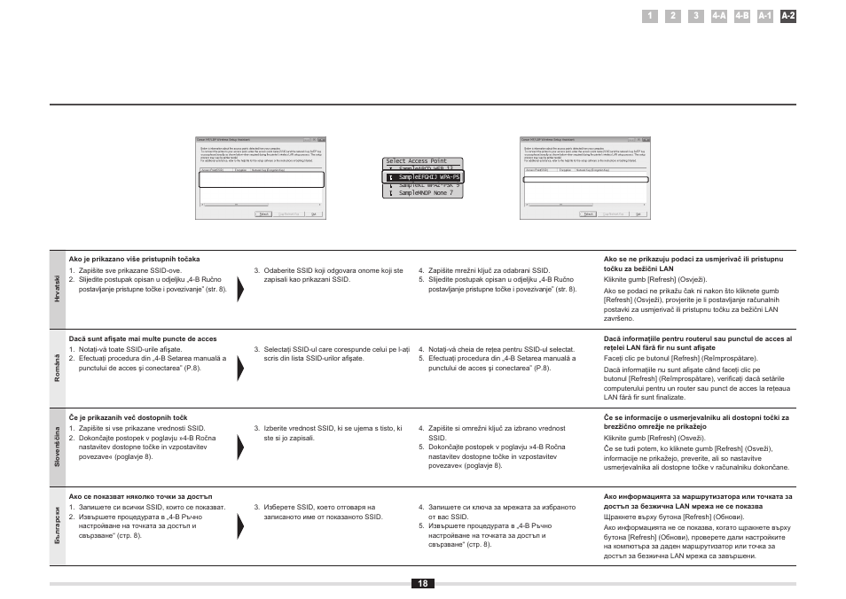 Canon i-SENSYS MF5980dw User Manual | Page 54 / 128