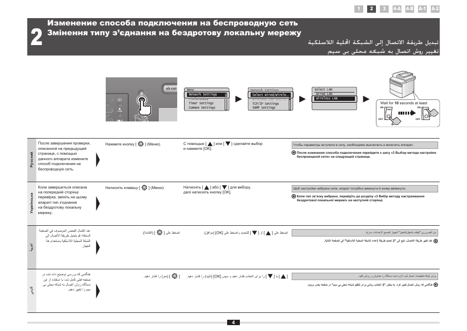 Canon i-SENSYS MF5980dw User Manual | Page 58 / 128