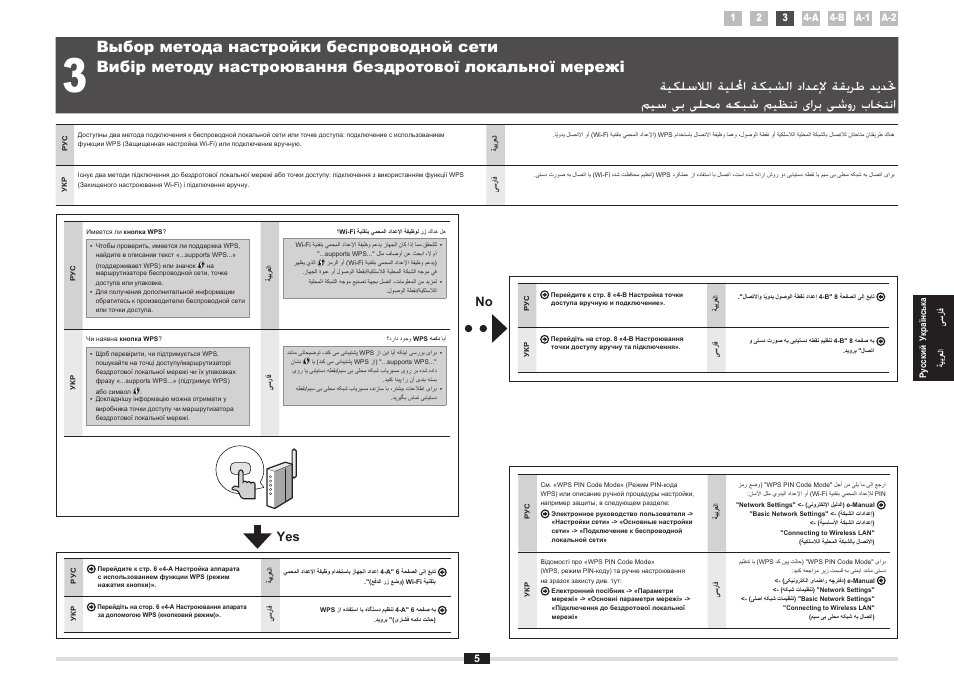 Canon i-SENSYS MF5980dw User Manual | Page 59 / 128