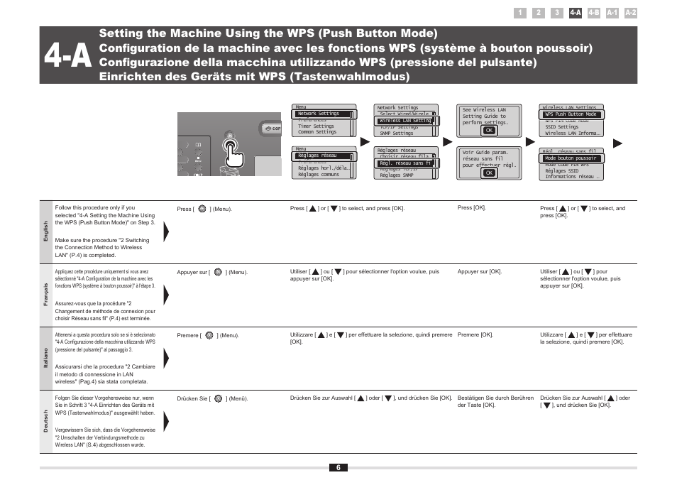 Canon i-SENSYS MF5980dw User Manual | Page 6 / 128