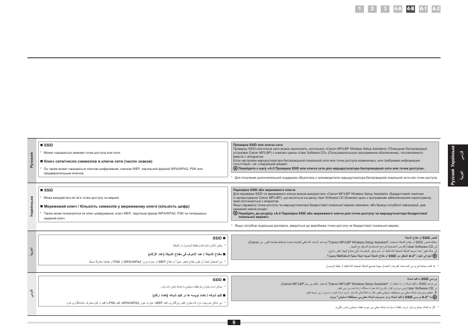 Canon i-SENSYS MF5980dw User Manual | Page 63 / 128