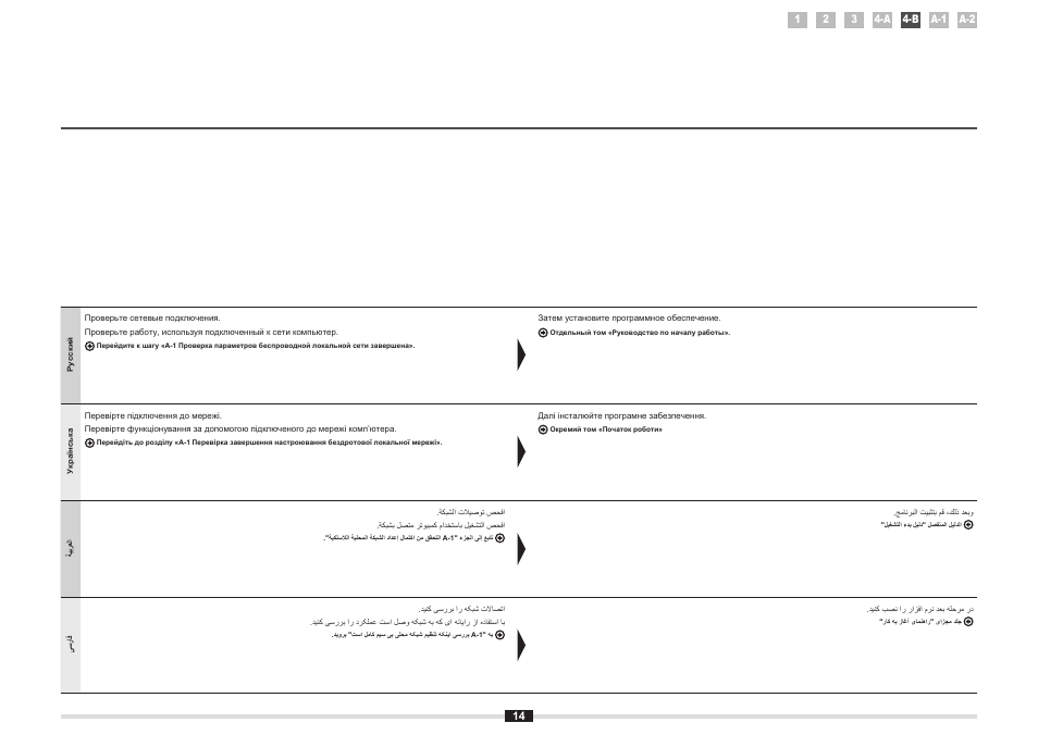 Canon i-SENSYS MF5980dw User Manual | Page 68 / 128