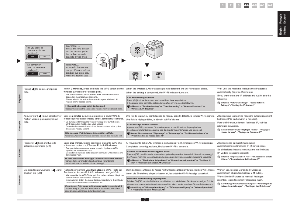 Canon i-SENSYS MF5980dw User Manual | Page 7 / 128