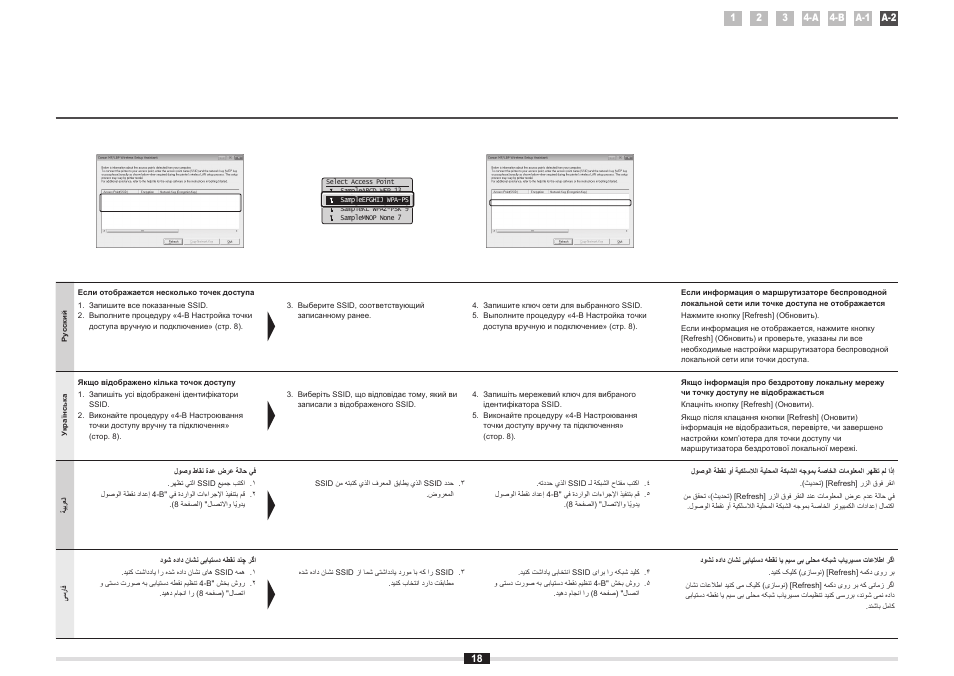 Canon i-SENSYS MF5980dw User Manual | Page 72 / 128