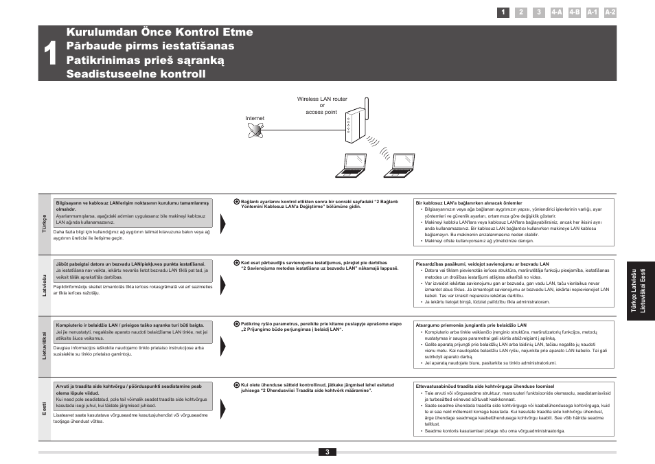 Canon i-SENSYS MF5980dw User Manual | Page 75 / 128