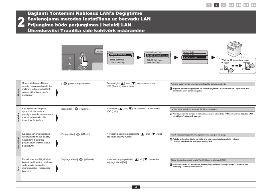 Canon i-SENSYS MF5980dw User Manual | Page 76 / 128