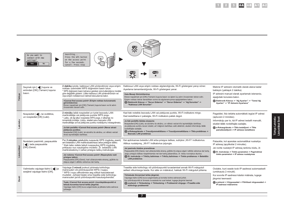 Canon i-SENSYS MF5980dw User Manual | Page 79 / 128