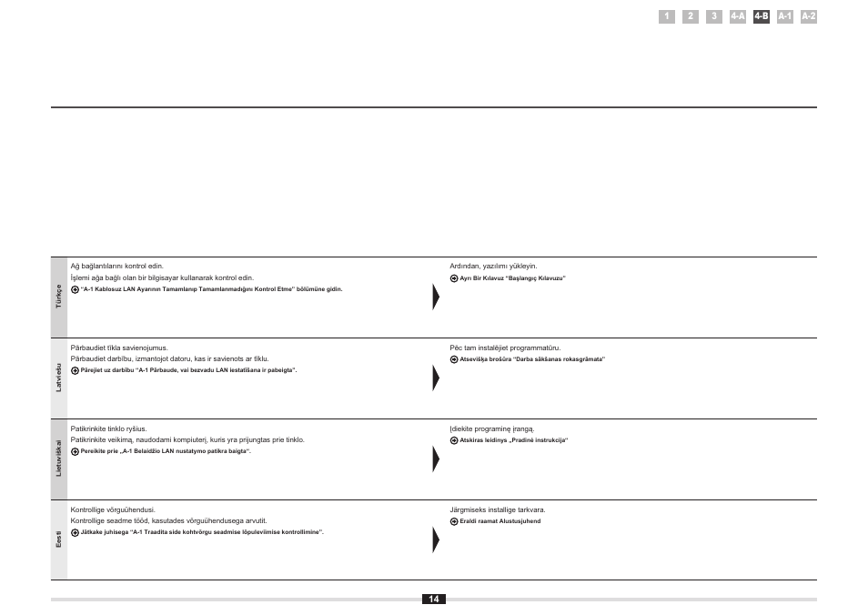 Canon i-SENSYS MF5980dw User Manual | Page 86 / 128