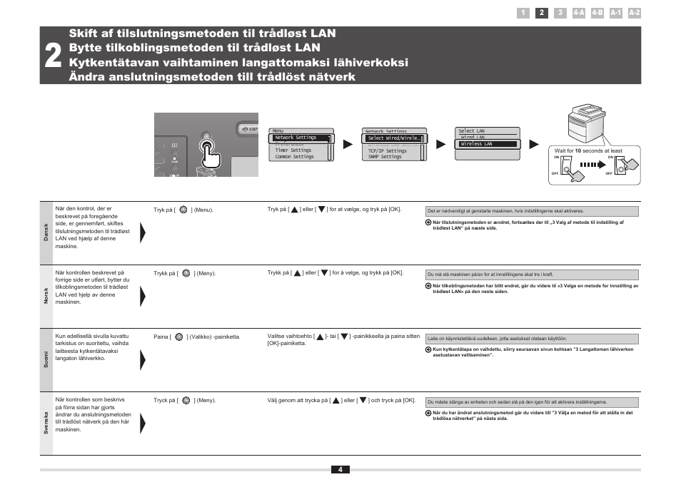 Canon i-SENSYS MF5980dw User Manual | Page 94 / 128