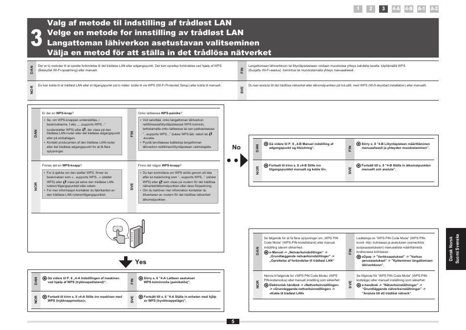 Canon i-SENSYS MF5980dw User Manual | Page 95 / 128