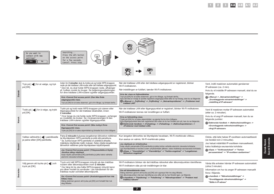 Canon i-SENSYS MF5980dw User Manual | Page 97 / 128