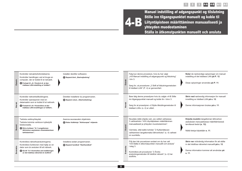 Canon i-SENSYS MF5980dw User Manual | Page 98 / 128