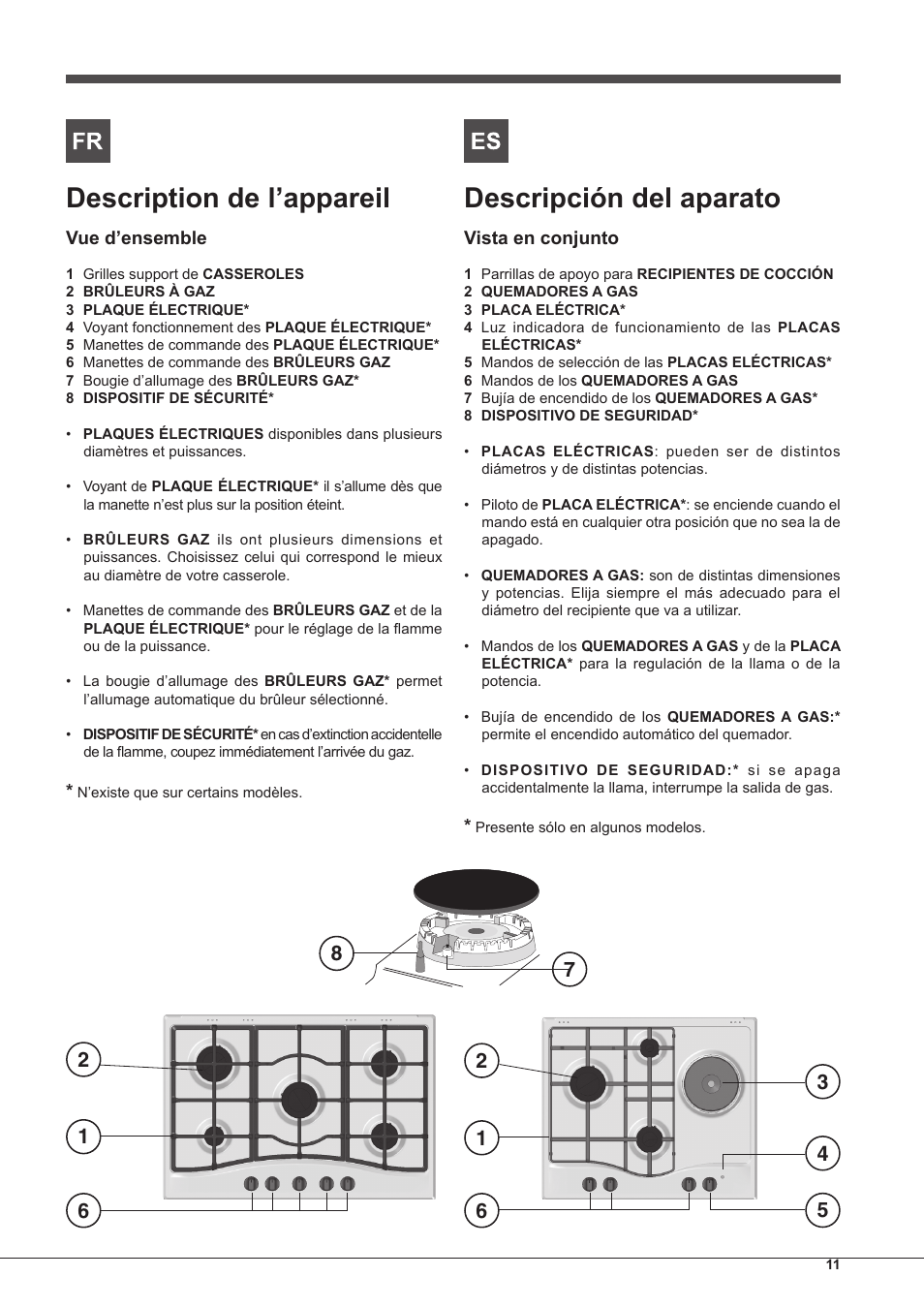 Description de l’appareil, Descripción del aparato | Hotpoint Ariston PC 640 T (AN) R-HA  EU User Manual | Page 11 / 88