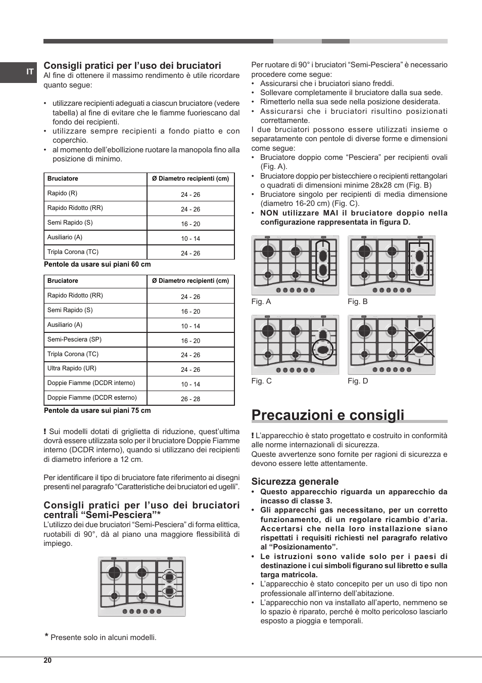 Precauzioni e consigli, Consigli pratici per l’uso dei bruciatori, Sicurezza generale | Hotpoint Ariston PC 640 T (AN) R-HA  EU User Manual | Page 20 / 88