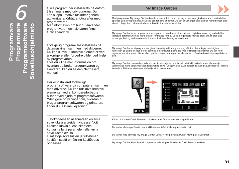 So ve llu so hj el m is to, Pr og ra m so ft w ar e, Pr og ra m va re | Pr og ra m va ra | Canon PIXMA PRO-1 User Manual | Page 102 / 274