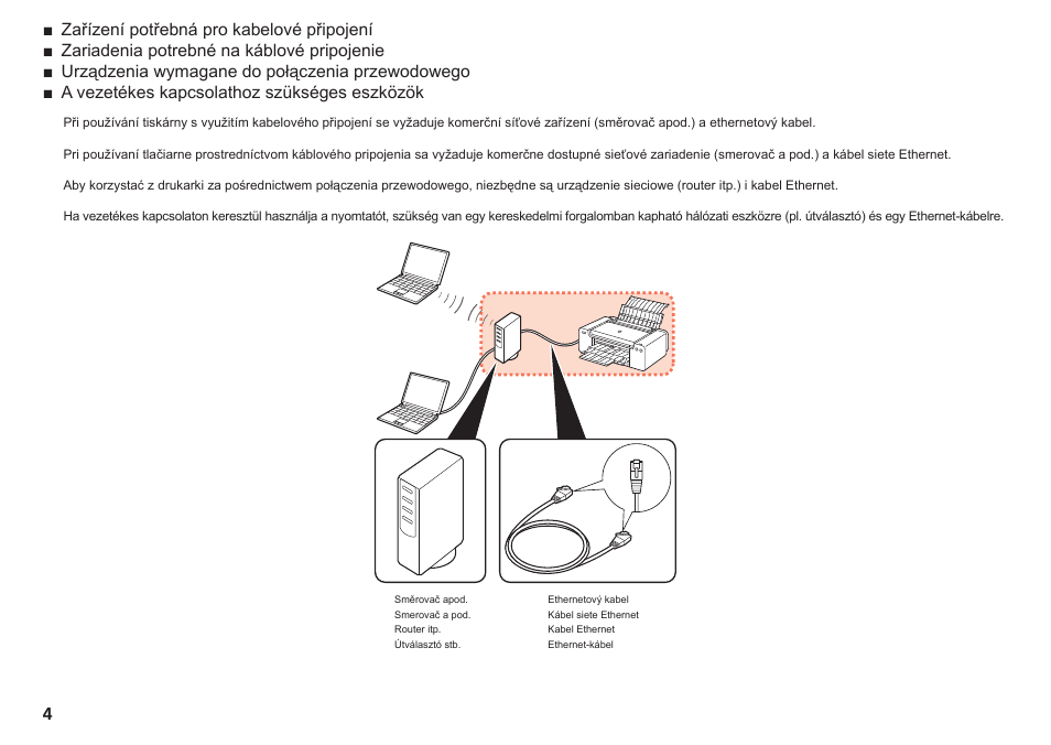 Canon PIXMA PRO-1 User Manual | Page 109 / 274