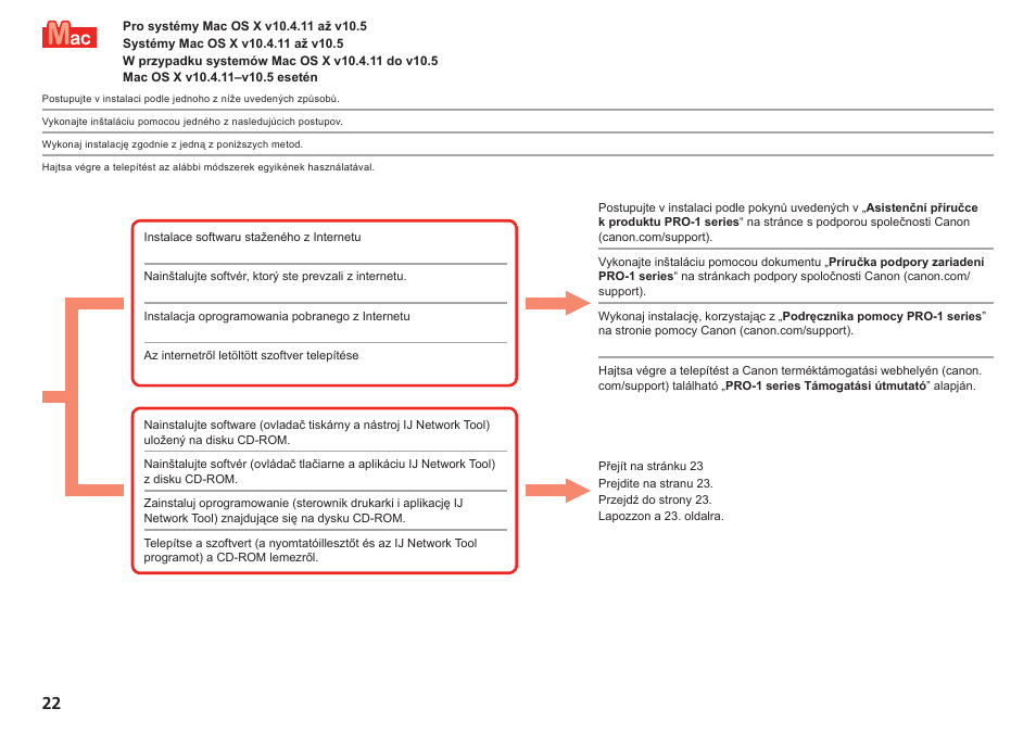 Canon PIXMA PRO-1 User Manual | Page 127 / 274