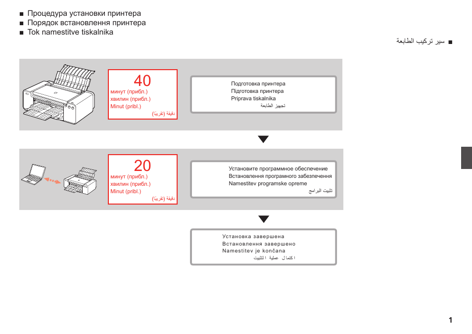 Canon PIXMA PRO-1 User Manual | Page 140 / 274