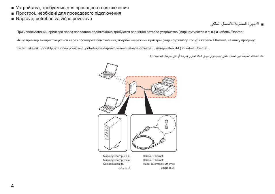 Canon PIXMA PRO-1 User Manual | Page 143 / 274