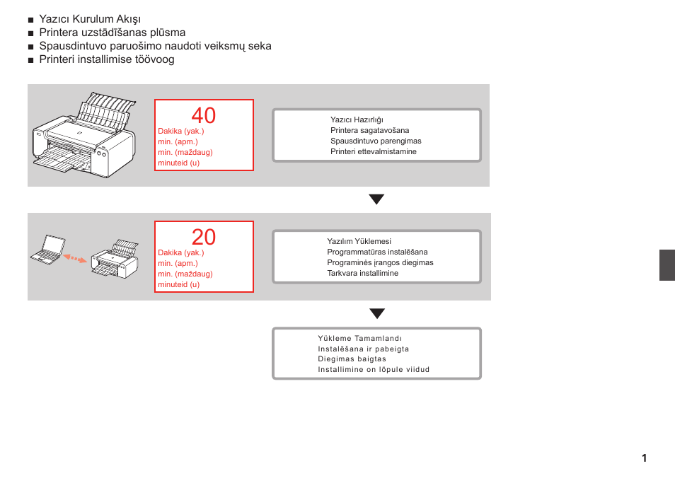 Canon PIXMA PRO-1 User Manual | Page 174 / 274