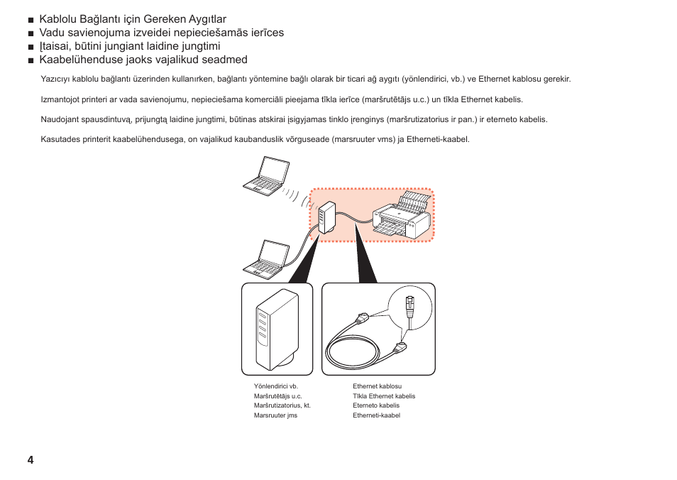 Canon PIXMA PRO-1 User Manual | Page 177 / 274