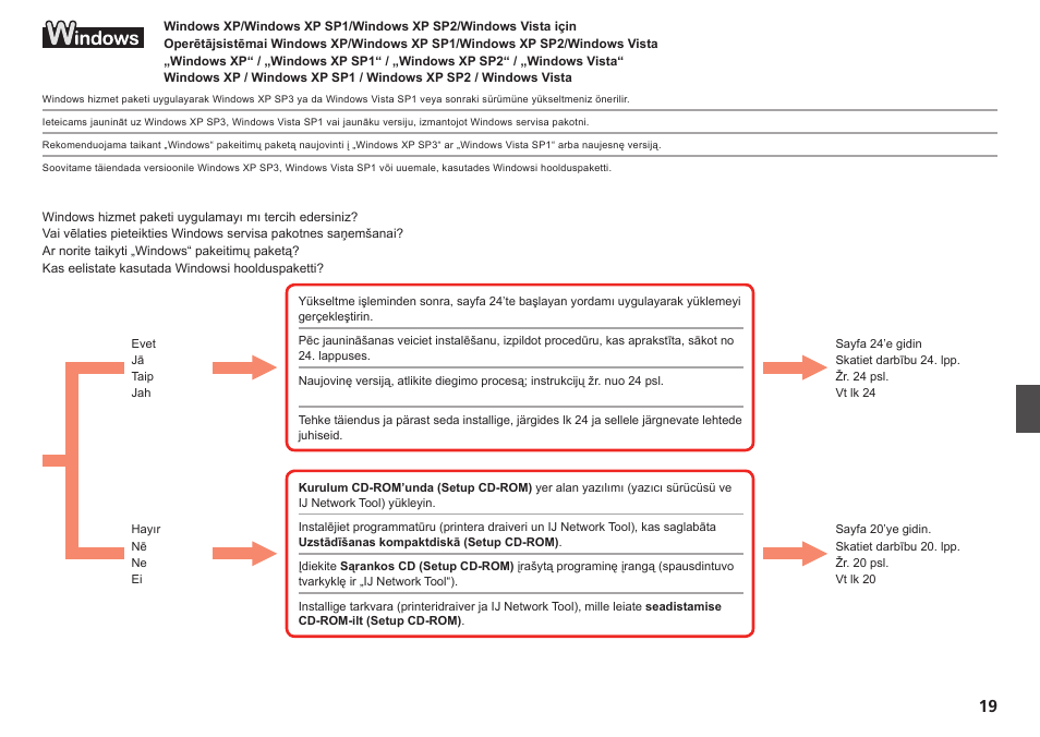 Canon PIXMA PRO-1 User Manual | Page 192 / 274