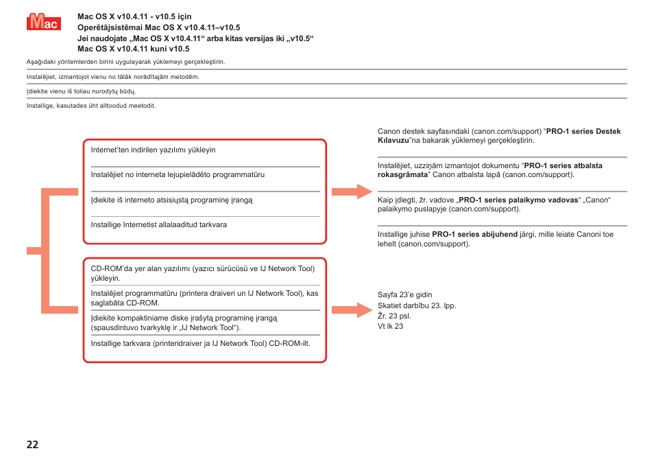 Canon PIXMA PRO-1 User Manual | Page 195 / 274