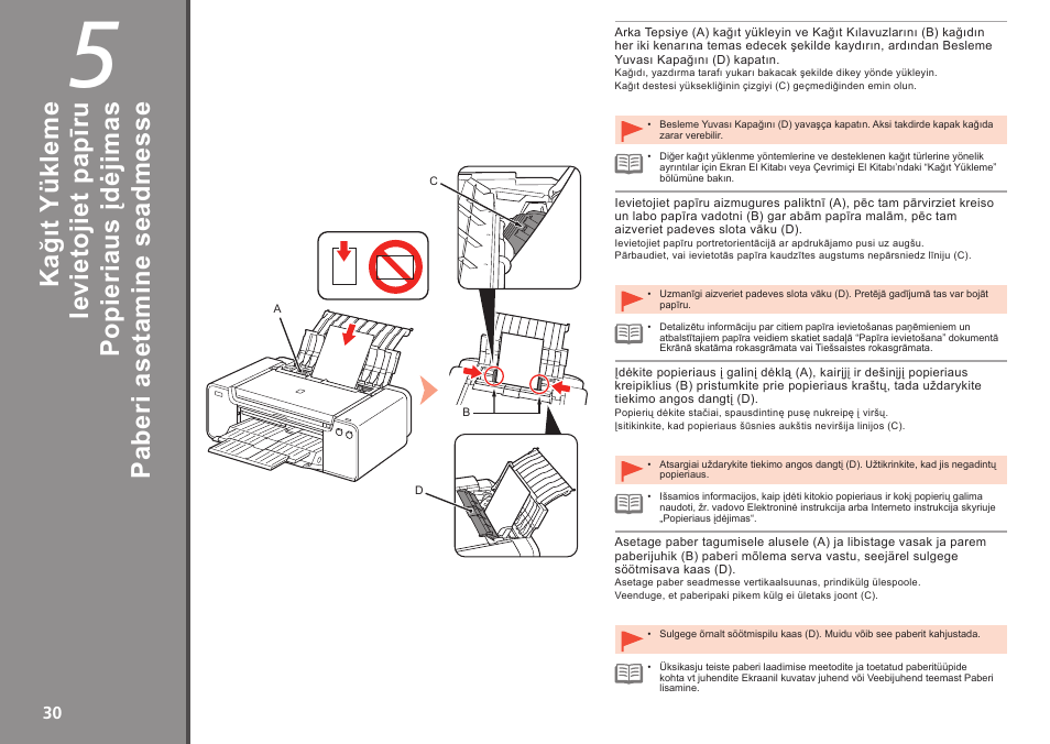 Pa be ri a se ta m in e se ad m es se, Po pi er ia us įd ėj im as, Ie vi et oj ie t p ap īr u | Kağ ıt yü kl em e | Canon PIXMA PRO-1 User Manual | Page 203 / 274