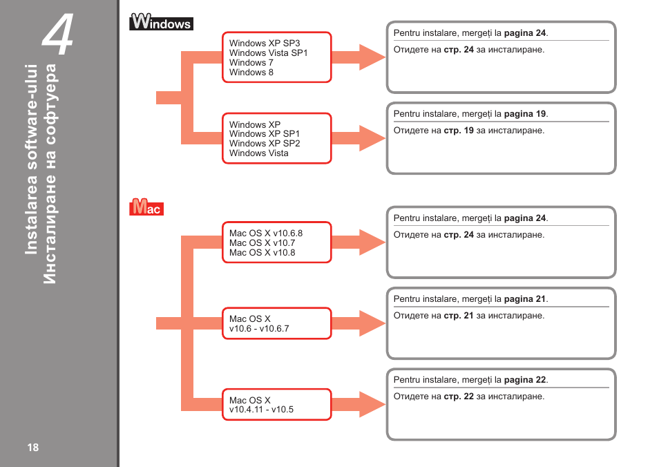 Инс та ли ра не н а со ф ту ер а | Canon PIXMA PRO-1 User Manual | Page 225 / 274