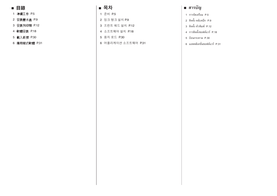 สารบัญ | Canon PIXMA PRO-1 User Manual | Page 241 / 274