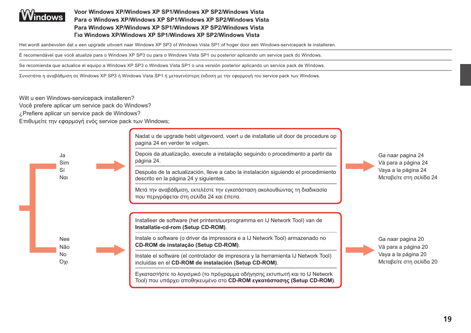 Canon PIXMA PRO-1 User Manual | Page 56 / 274