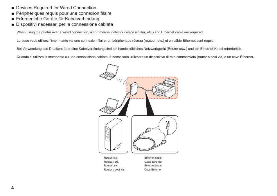 Canon PIXMA PRO-1 User Manual | Page 7 / 274