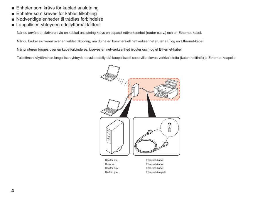 Canon PIXMA PRO-1 User Manual | Page 75 / 274