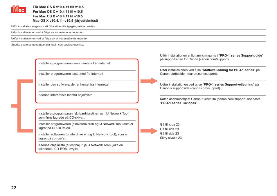 Canon PIXMA PRO-1 User Manual | Page 93 / 274