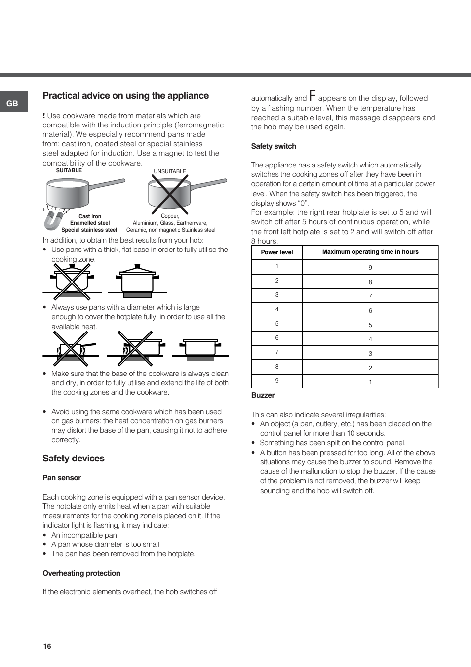 Practical advice on using the appliance, Safety devices | Hotpoint Ariston KIC 644 X User Manual | Page 16 / 84