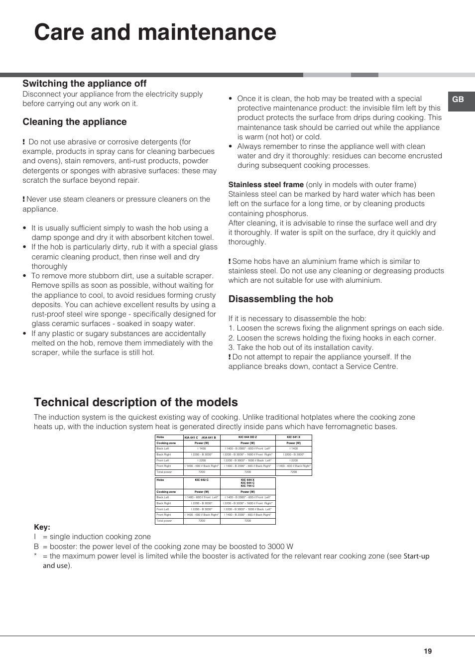 Care and maintenance, Technical description of the models, Switching the appliance off | Cleaning the appliance, Disassembling the hob | Hotpoint Ariston KIC 644 X User Manual | Page 19 / 84