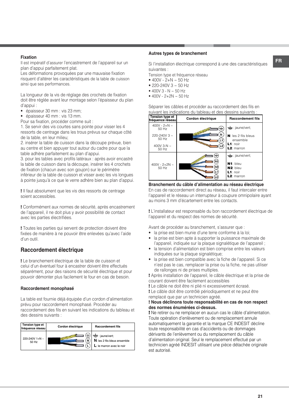 Raccordement électrique | Hotpoint Ariston KIC 644 X User Manual | Page 21 / 84