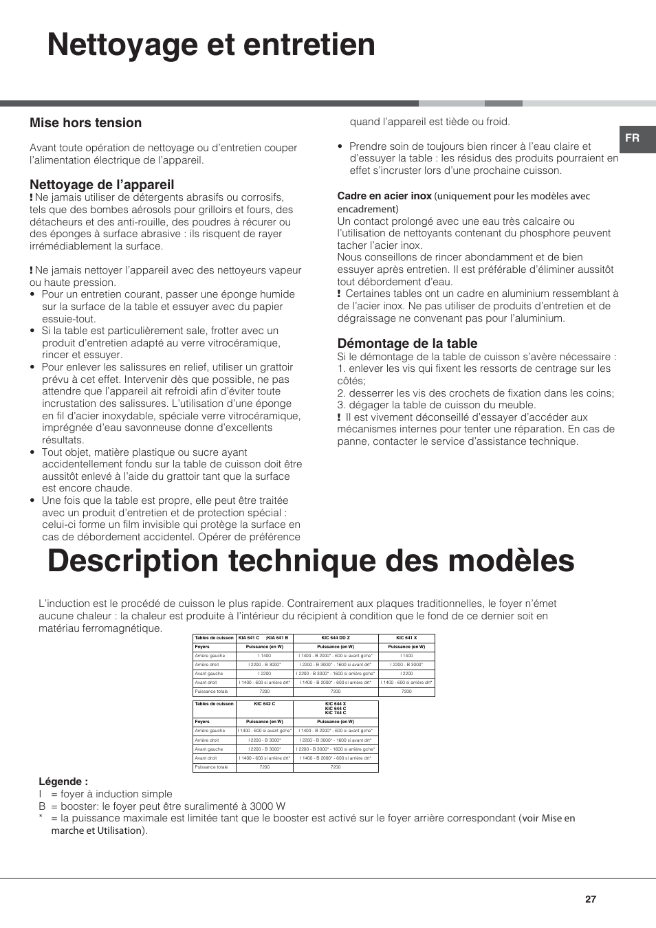 Nettoyage et entretien, Description technique des modèles, Mise hors tension | Nettoyage de l’appareil, Démontage de la table | Hotpoint Ariston KIC 644 X User Manual | Page 27 / 84