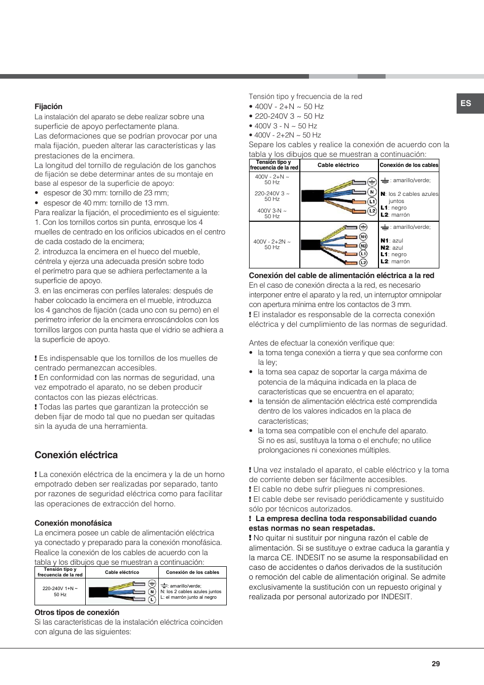 Conexión eléctrica | Hotpoint Ariston KIC 644 X User Manual | Page 29 / 84