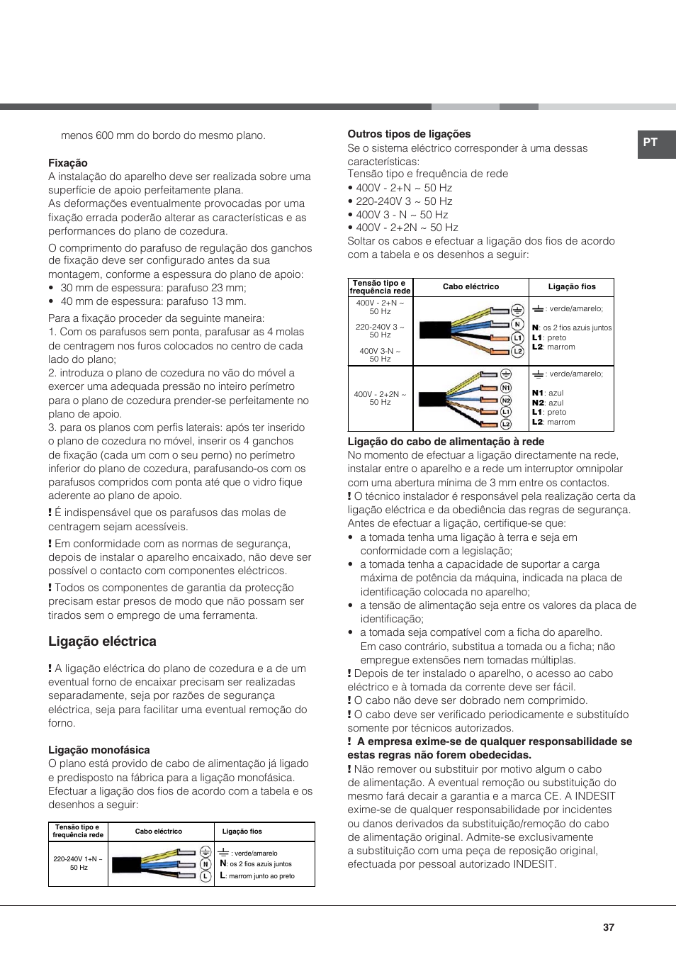 Ligação eléctrica | Hotpoint Ariston KIC 644 X User Manual | Page 37 / 84