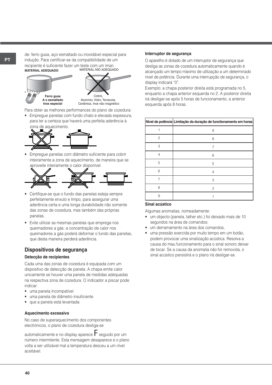 Dispositivos de segurança | Hotpoint Ariston KIC 644 X User Manual | Page 40 / 84