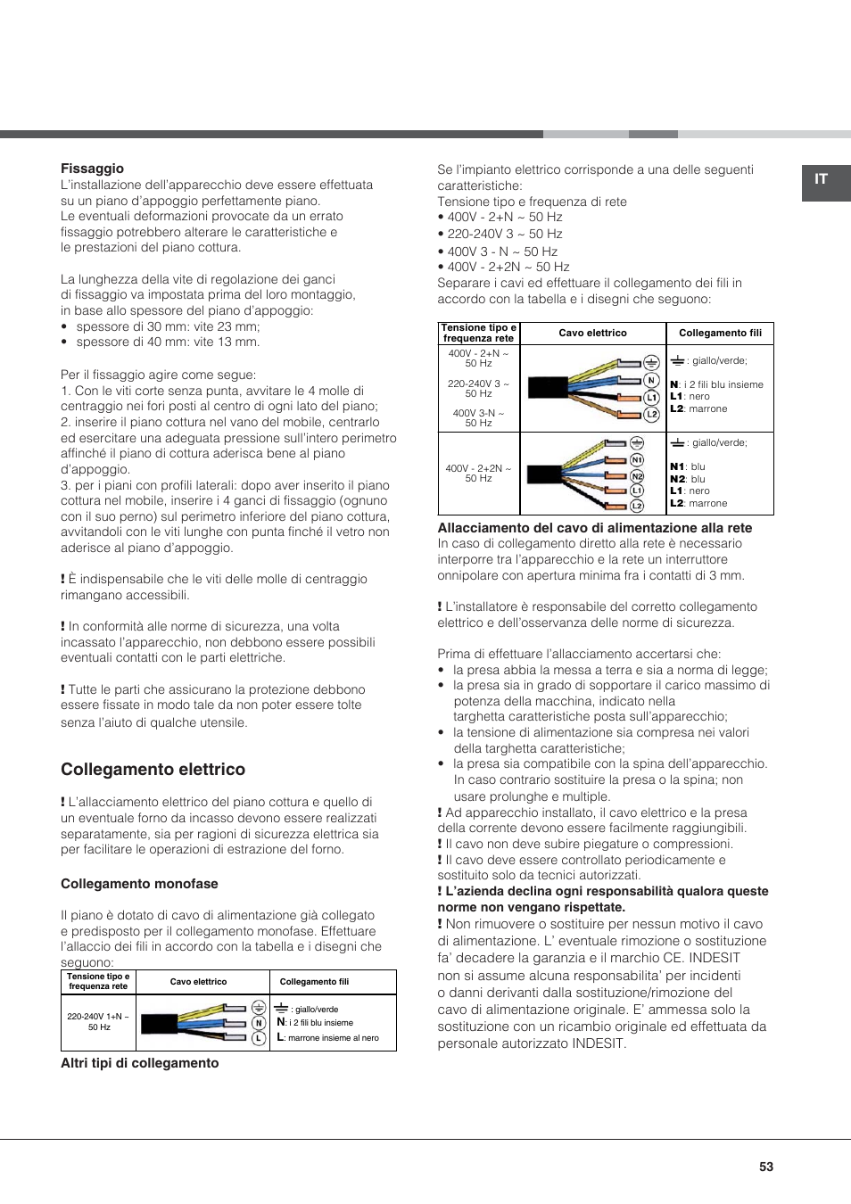 Collegamento elettrico | Hotpoint Ariston KIC 644 X User Manual | Page 53 / 84