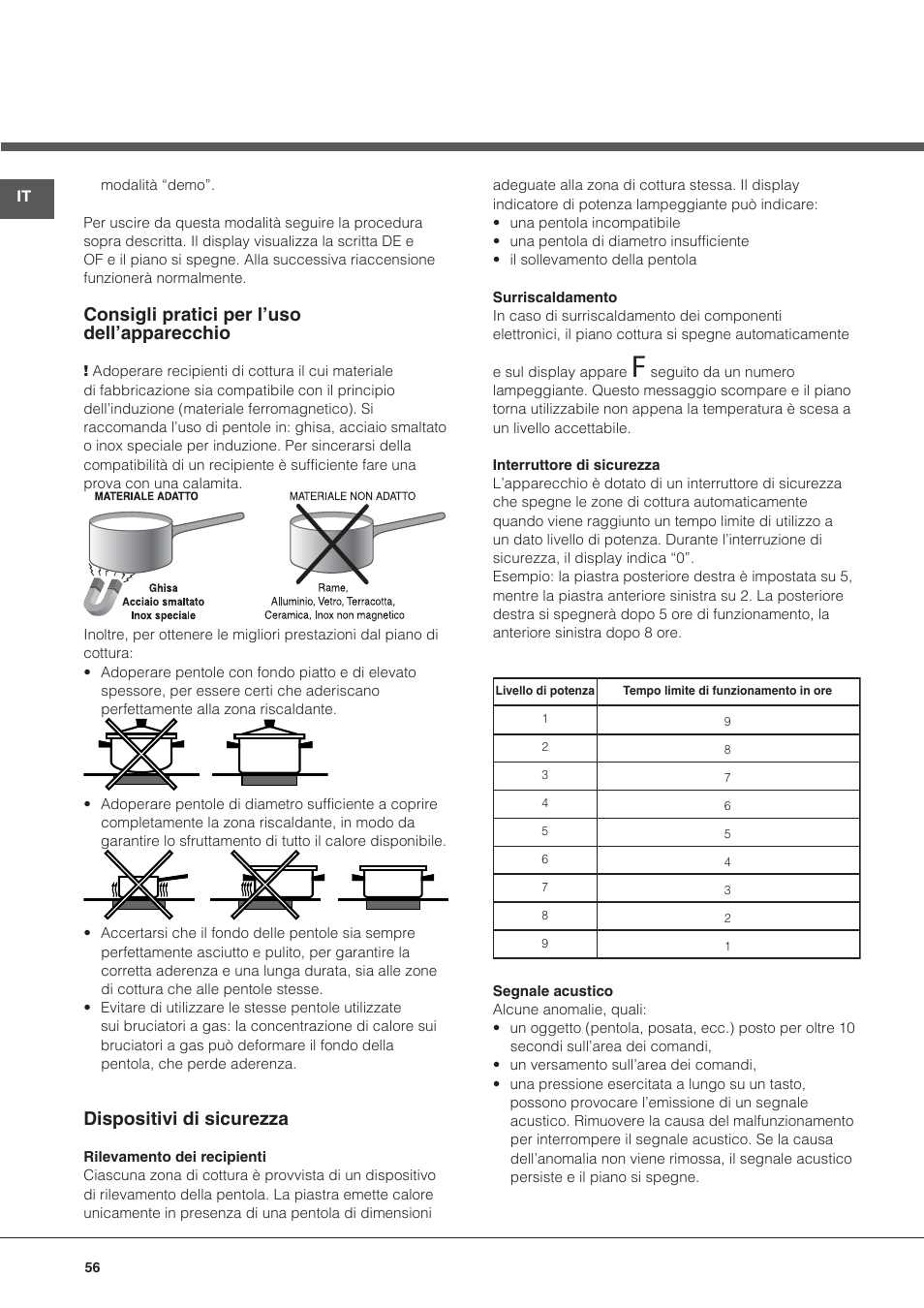 Consigli pratici per l’uso dell’apparecchio, Dispositivi di sicurezza | Hotpoint Ariston KIC 644 X User Manual | Page 56 / 84