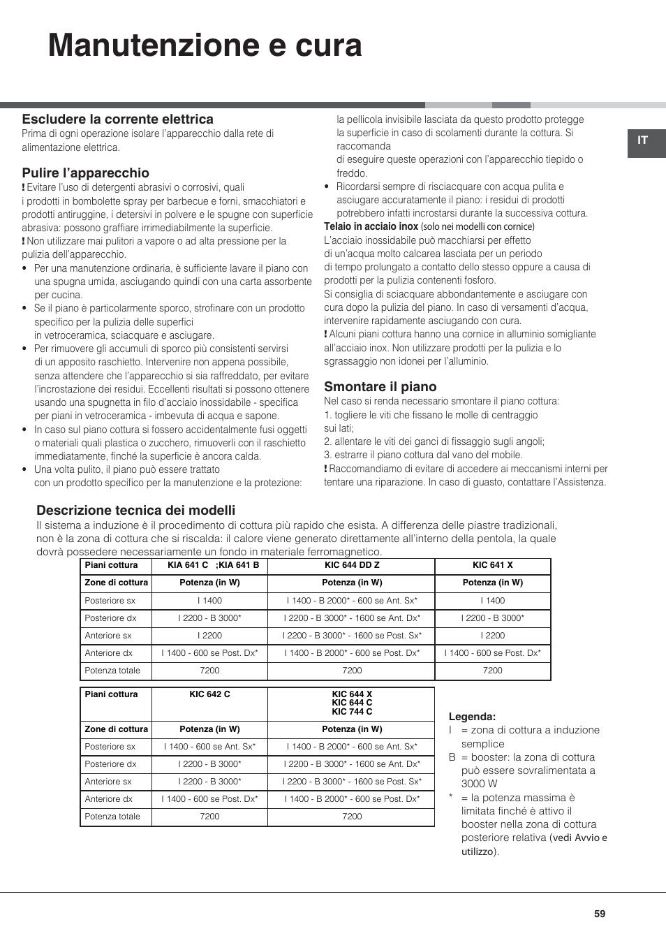 Manutenzione e cura, Escludere la corrente elettrica, Pulire l’apparecchio | Smontare il piano, Descrizione tecnica dei modelli | Hotpoint Ariston KIC 644 X User Manual | Page 59 / 84