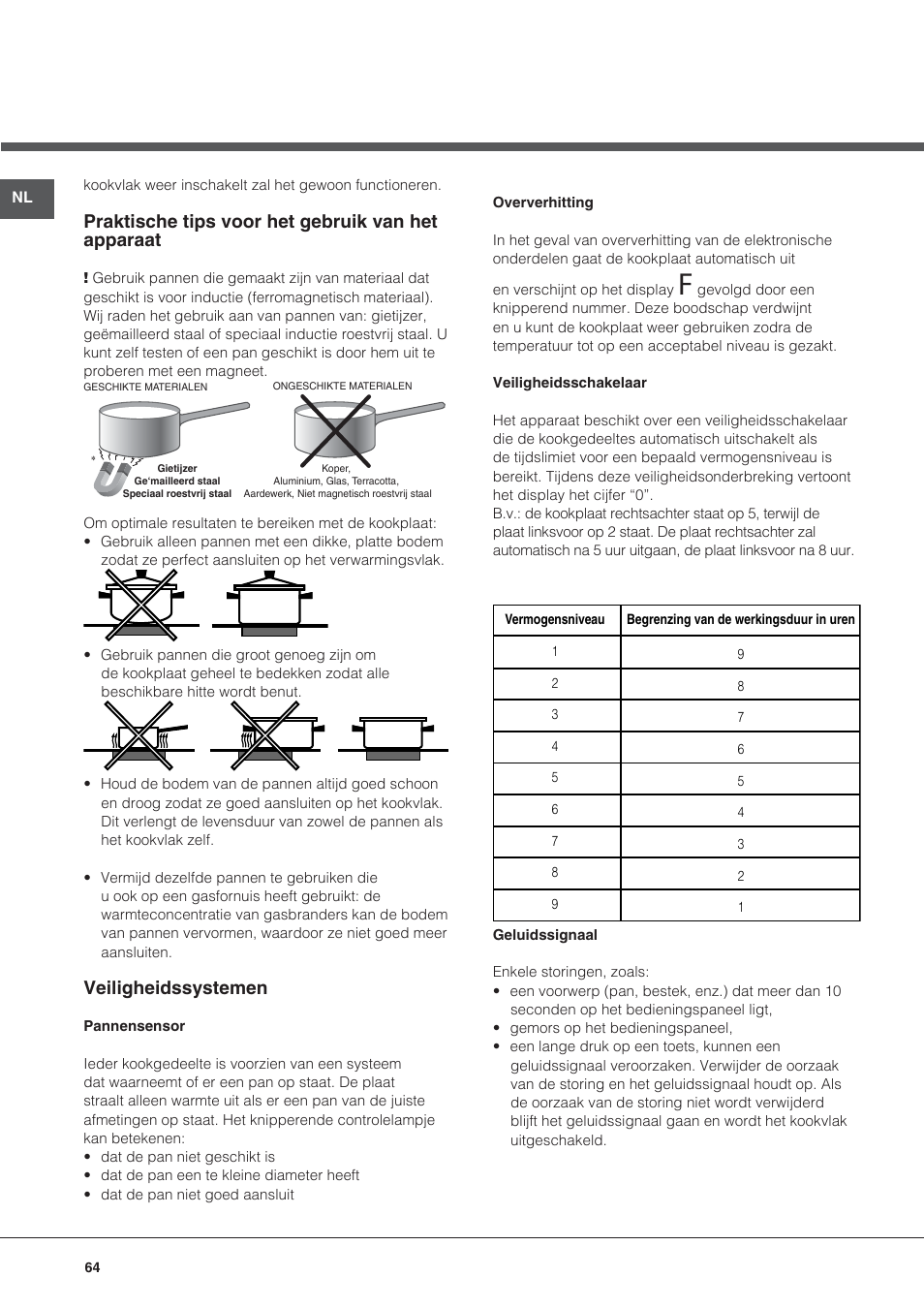 Praktische tips voor het gebruik van het apparaat, Veiligheidssystemen | Hotpoint Ariston KIC 644 X User Manual | Page 64 / 84