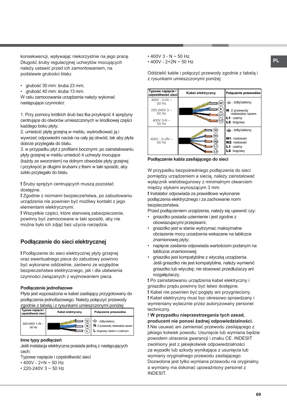 Podłączenie do sieci elektrycznej | Hotpoint Ariston KIC 644 X User Manual | Page 69 / 84