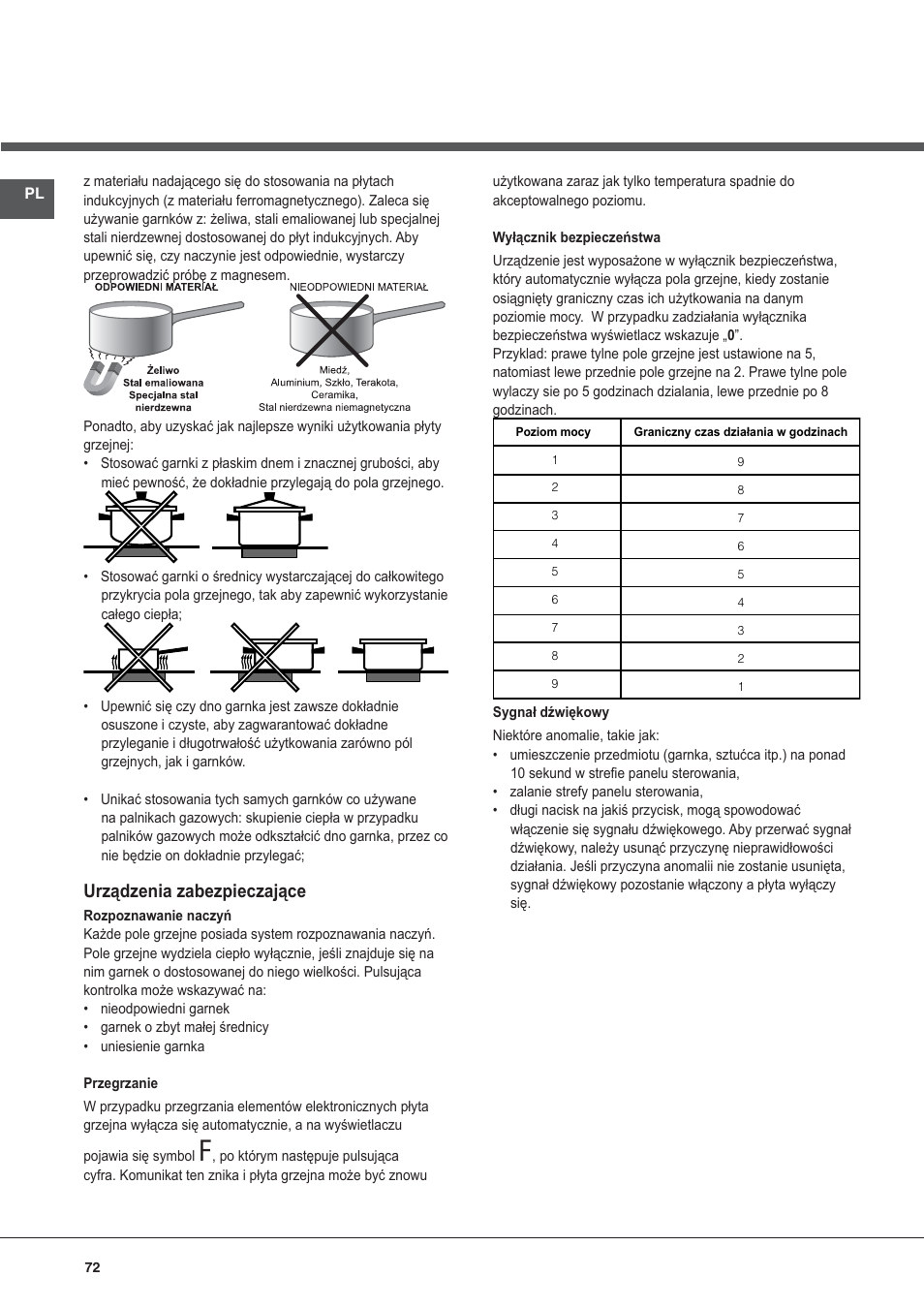 Urządzenia zabezpieczające | Hotpoint Ariston KIC 644 X User Manual | Page 72 / 84